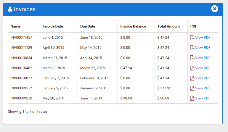 A screenshot featuring a listing of the tables invoice
